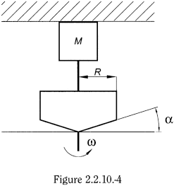 bp2012_v5_47_05_[appendix_v_h] 2210viscosityrotatingviscometermethod_9_2012_70_fig.png